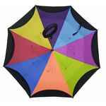 Зонты-трости наоборот VERSA