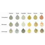 Зажимы для галстука, запонки, кольца для платка