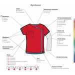 Футболки по индивидуальному дизайну