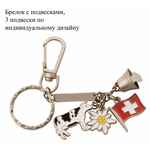 Брелки металлические