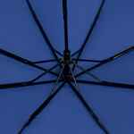 Зонт складной FILLIT, синий