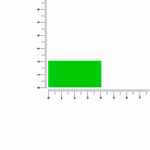 Лейбл из ПВХ DZETA, S, зеленый неон