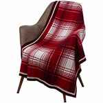 Плед DUOTONE, красный с белым