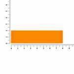 Лейбл из ПВХ TAREA, оранжевый неон