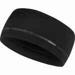 Спортивная повязка утепленная JOGGE, черная