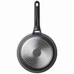 Сковорода с антипригарным покрытием DARA