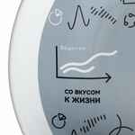 Тарелка наградная «Бизнес-зодиак. Водолей»