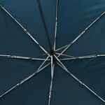 Зонт складной BASIC, темно-синий