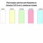 Набор стикеров LISTICK на заказ