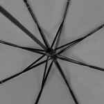 Зонт складной TREND MINI, серый