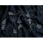 Светодиодная гирлянда XMAS POWER, энергетика