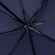 Зонт складной TREND MINI, темно-синий