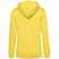 Толстовка с капюшоном женская BNC INSPIRE (ORGANIC), желтая, размер XS