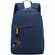 Рюкзак для ноутбука B115, синий