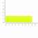 Наклейка тканевая LUNGA, S, желтый неон