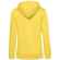Толстовка с капюшоном женская BNC INSPIRE (ORGANIC), желтая, размер XS